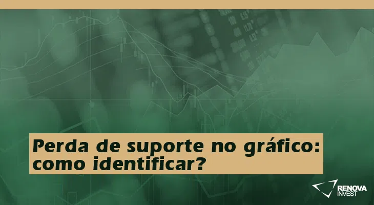 Perda de suporte no gráfico como identificar