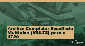 Análise Completa: Resultado Multiplan (MULT3) para o 4T20