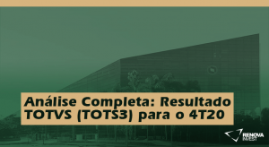 Análise Completa: Resultado TOTVS (TOTS3) para o 4T20