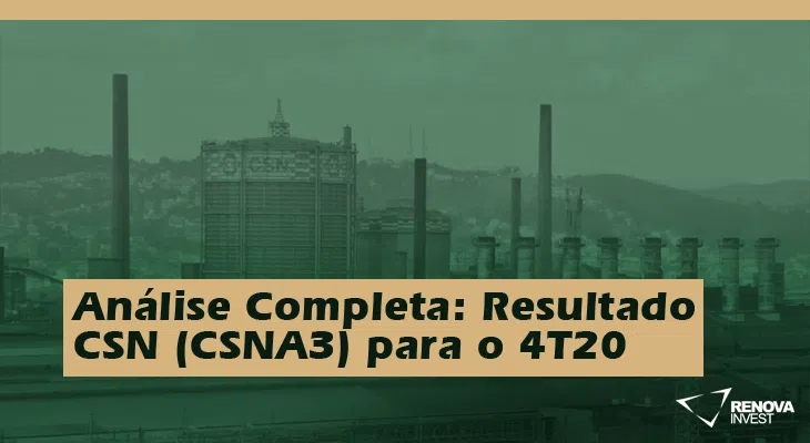 Resultado CSN (CSNA3) para o 4T20