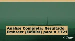 Embraer (EMBR3)