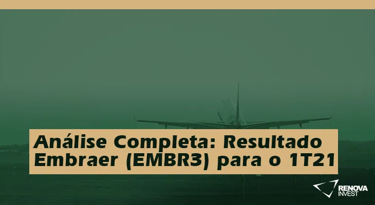 Embraer (EMBR3)