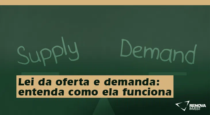 Lei da oferta e demanda