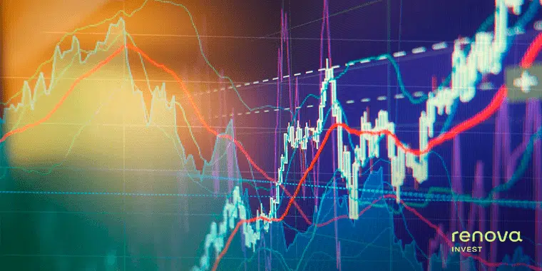 Índice Ibovespa Gráfico