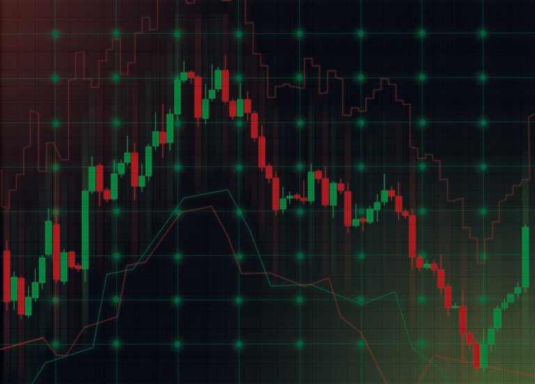 gráfico da estratégia de hedge com opções