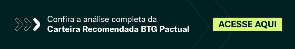 Carteira Recomendada BTG Pactual Ações Internacionais