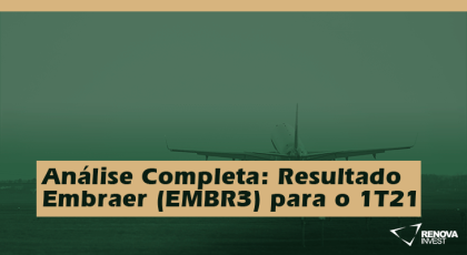 Embraer (EMBR3)